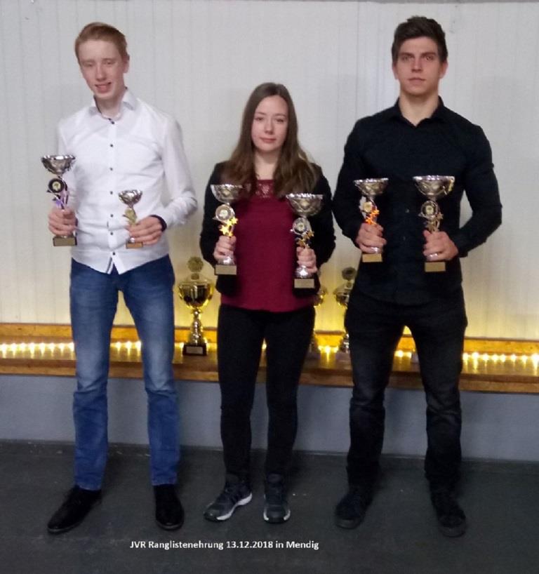 2018 12 13 JVR Rangliste